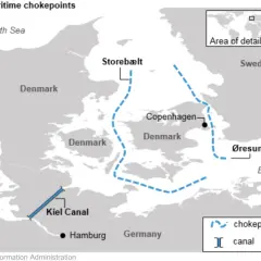 Mapa pokazuje kluczowe cieśniny w Europie: Kanał Kiloński, Storebælt i Øresund, strategiczne punkty żeglugowe.