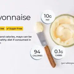 Czy majonez jest zdrowy? Informacje o wartościach odżywczych: 10g tłuszczu, 94 kalorie, 0.1g białka, 0.1g węglowodanów, 0g błonnika na łyżkę.
