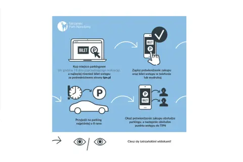 Jak dojechać do Jastarni? Wybierz transport i omiń letnie korki!