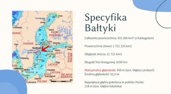Mapa przedstawia zatoki bałtyku z zaznaczonymi głębokościami i nazwami państw.