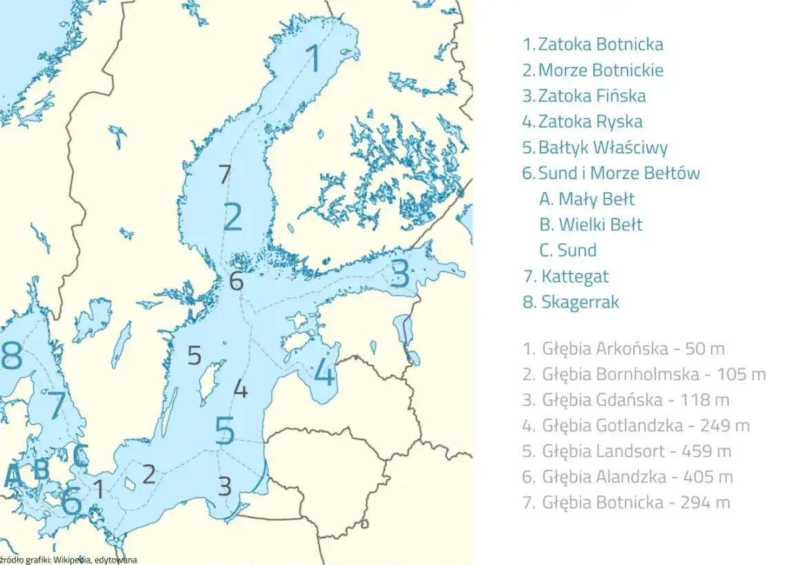Mapa pokazuje, gdzie jest morze bałtyckie, z podziałem na zatoki i morza, np. Zatoka Botnicka (1) i Bałtyk Właściwy (5).
