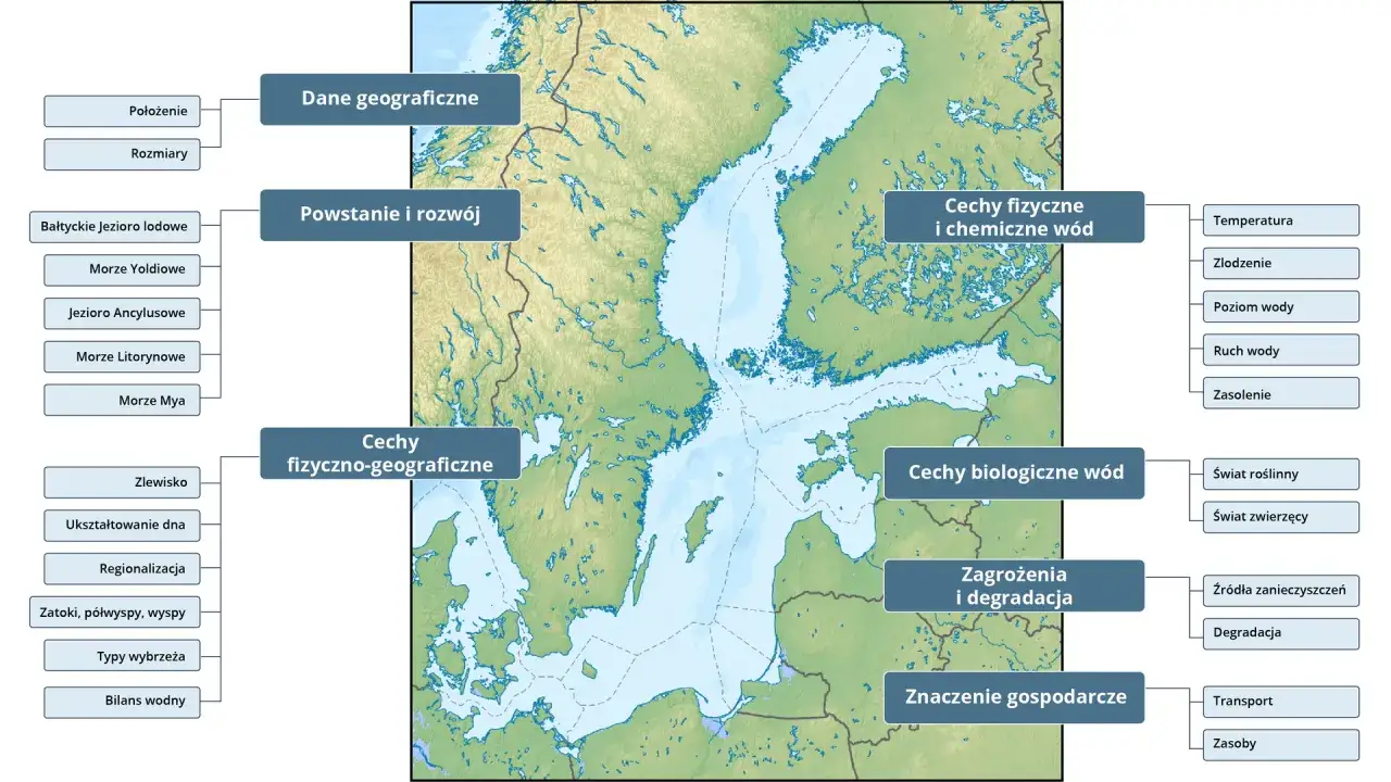 Mapa ewolucji Morza Bałtyckiego