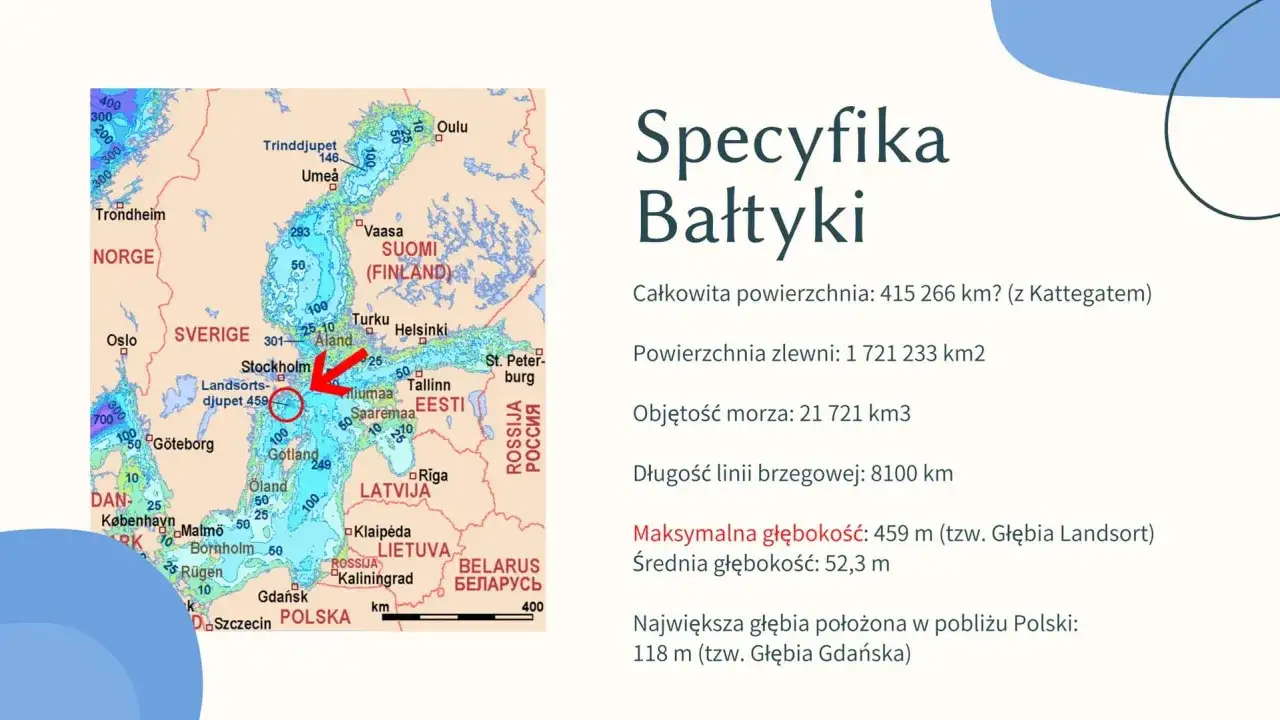 Mapa przedstawia zatoki bałtyku, z zaznaczonymi głębokościami i nazwami krajów.
