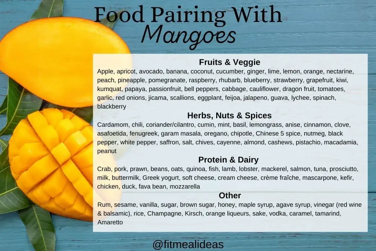 Z czym jeść mango? Lista produktów: owoce, warzywa, zioła, orzechy, przyprawy, białka, nabiał i inne.