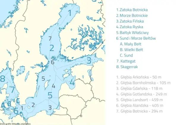 Mapa pokazuje, gdzie jest morze bałtyckie, z podziałem na zatoki i morza, np. Zatoka Botnicka (1) i Bałtyk Właściwy (5).